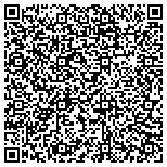 QR code with Internet Title Services, Inc. contacts