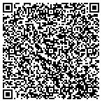QR code with Mattress Direct contacts