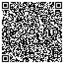 QR code with Mathews Abstracting Services contacts