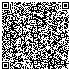 QR code with Mattress Source contacts