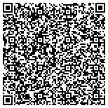 QR code with KnuckleHead Diesel Performance, LLC contacts