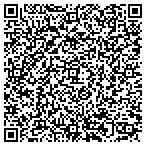 QR code with Atlantis Fishing Supply contacts