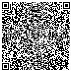 QR code with Hip Hop Crusher contacts