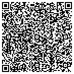 QR code with Kyoto Japanese Steakhouse And Sushi Bar Inc contacts