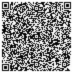 QR code with Israeli Folk Dance contacts