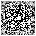 QR code with Land & Mineral Management Of Appalachia contacts