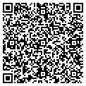 QR code with Rivers Edge Title contacts
