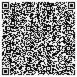 QR code with Real Property Management Valley contacts