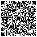 QR code with Mendoza's Dance Studio contacts