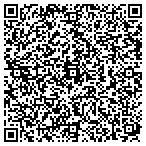 QR code with Southtrust Title And Escrow L contacts