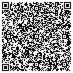 QR code with Suncoast Schools Federal Credit Union contacts
