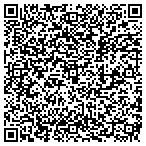 QR code with Red Shoes Dancing Academy contacts