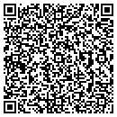 QR code with M G Builders contacts