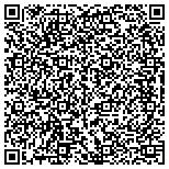 QR code with The Art of Dance and Ballet Academy contacts