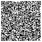 QR code with Land America 1031 Exchange Service contacts