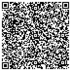 QR code with Information Resources For Management contacts