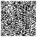 QR code with Information Technology Management contacts