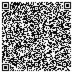 QR code with Interventional Pain Specialists Of Wisconsin contacts