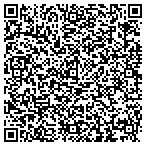 QR code with Investor's Choice Property Management contacts
