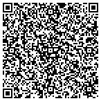 QR code with Ironworkers Labor Management Cooperation contacts