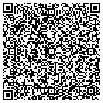 QR code with Fish Bones Bait and Tackle contacts