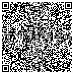QR code with Klapatch Wealth Management LLC contacts