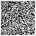 QR code with Labor Management Council Of Ne Wis contacts