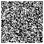 QR code with Parker's Central Part Bait & Tackle contacts