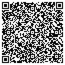 QR code with Management Allegories contacts
