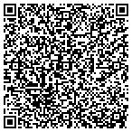 QR code with Millenium Asset Management LLC contacts