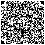 QR code with Mlk Economic Development Corporation contacts
