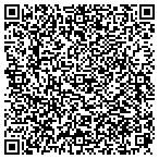 QR code with Civic Ballet Of Volusia County Inc contacts