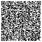 QR code with Nature's Market contacts