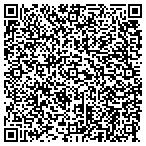 QR code with Petasek Property Management Group contacts