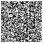 QR code with Pine Haven Property Management contacts