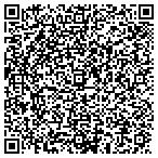 QR code with Florida Ballet Arts Academy contacts