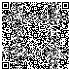 QR code with Mattress Warehouse - North Leavitt Road contacts
