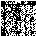 QR code with Real Property Management Southeast Wisconsin contacts
