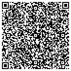 QR code with Perrysburg Mattress contacts