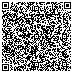 QR code with PLEASURE STYLES MATTRESS contacts