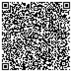 QR code with Sun Prairie Sustainable Development LLC contacts