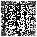 QR code with Theater Support Services contacts