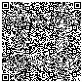 QR code with Triangle Enterprises Ofjansville Llphenry Management Inc Keith & Sheri Henry Dba contacts