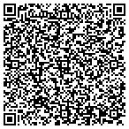QR code with Mattress Liquidation Warehouse contacts