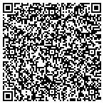 QR code with Pratt County Abstract Company, Inc. contacts