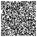 QR code with Mike's Glass & Service contacts