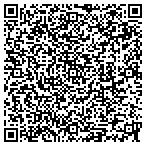 QR code with Lucky Bait Shop Inc contacts
