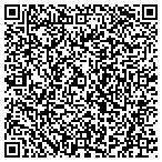 QR code with Allegro Auto Glass Replacement contacts