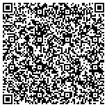 QR code with Ms Patricia's School Of Dance & Gymnastics contacts