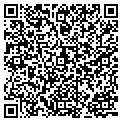 QR code with Peak Management contacts